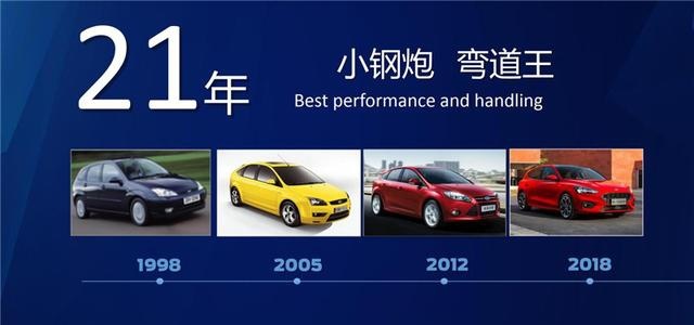 福特三车齐发：再现福克斯、锐界“回忆杀”