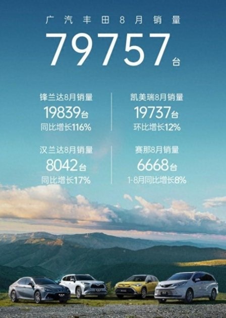 在风起云涌的新能源时代，这家合资车企信心何来
