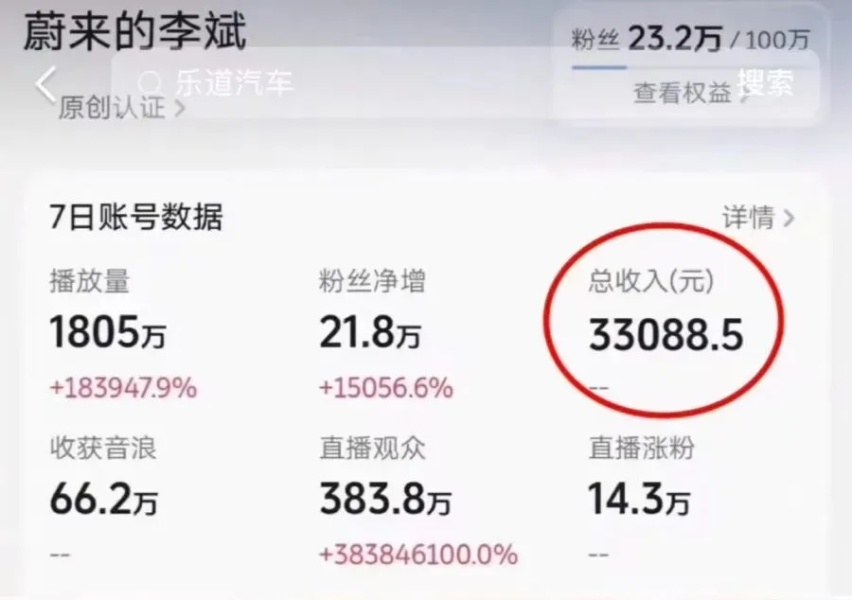 造车尽头是直播？车企大佬“卷”进直播间