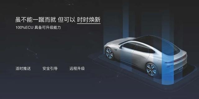 如果今天何小鹏在 P7 发布会上吹的牛 X 都实现了，我想买