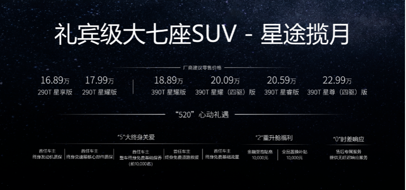 16.89万元起，中国品牌大七座SUV新标杆，星途揽月官宣上