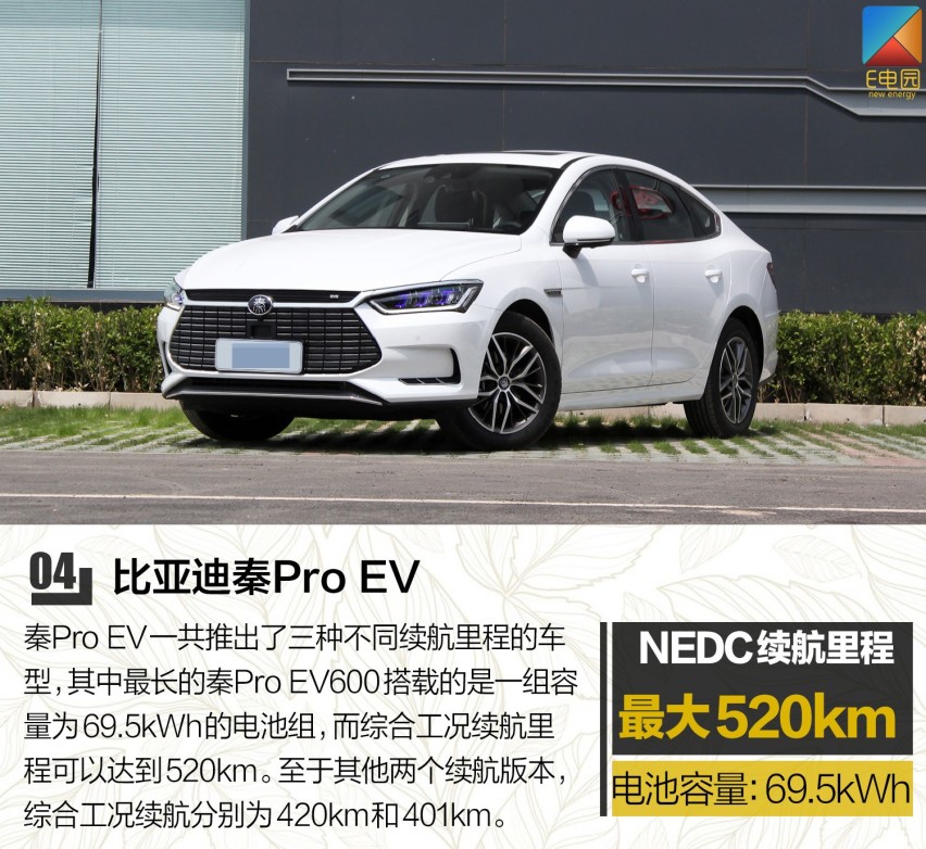 电动车NEDC续航Top10 除了特斯拉你还知道谁？