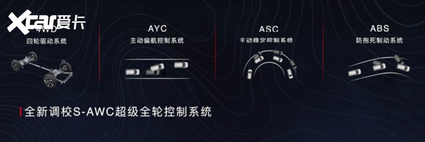 日系全新7座位SUV开售！搭1.5T轻混 CR-V：真没想到成最终对手