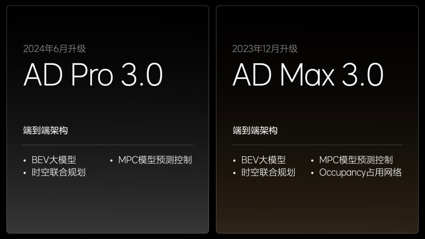 理想汽车发布OTA 5.0 智能驾驶和智能空间全面进化