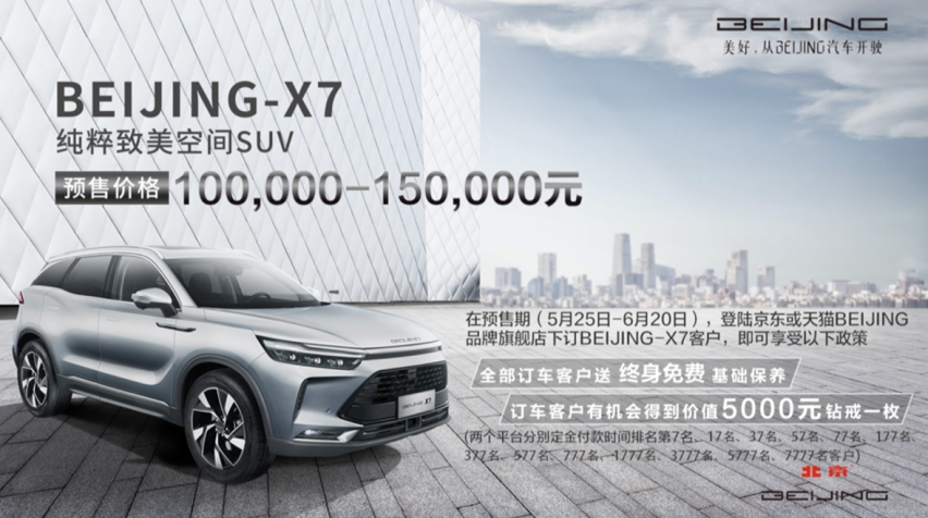 揭秘BEIJING-X7诞生之路