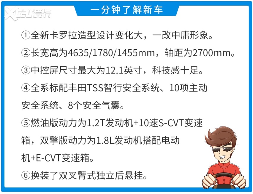 标配8气囊，配置丰富，11.98万起全新卡罗拉正式上市！