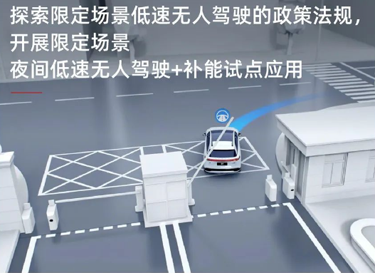 细数“两会”车圈建议 智能驾驶成关键议题