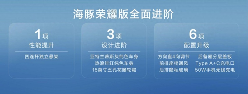 一周两款高能车型，比亚迪海豚荣耀版9.98万元起上新