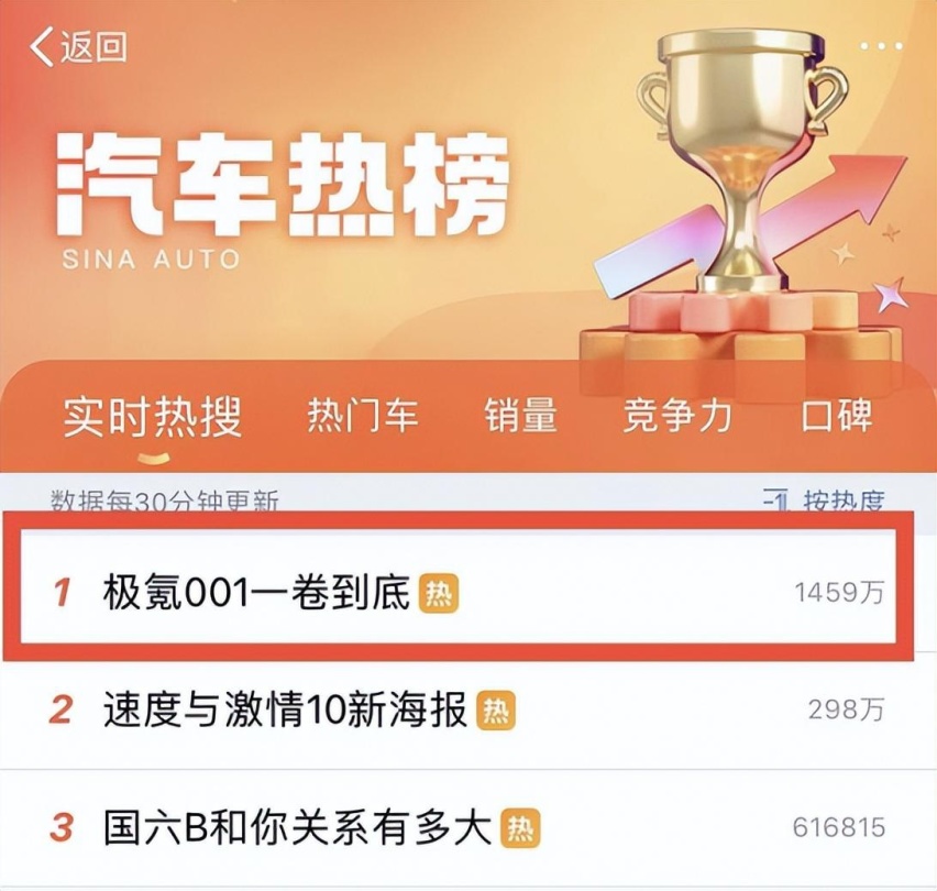 不玩价格战，只打“价值战”，全能猎装极氪001又上热搜了？