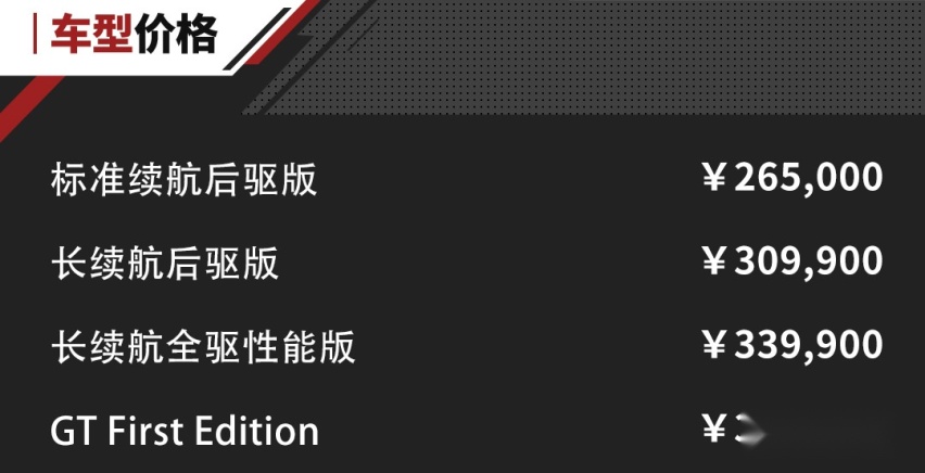 26.5万起 4秒破百/轴距近3米！福特全新SUV黑马的节奏