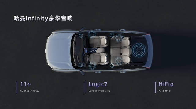 “新三好SUV”吉利博越L 上市即大卖！三款动力怎么选？