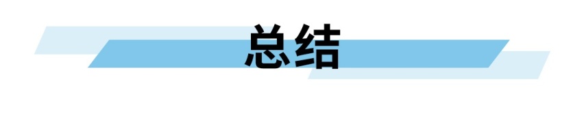10万块直接上顶配，这些合资家轿真心不贵，靠得住！