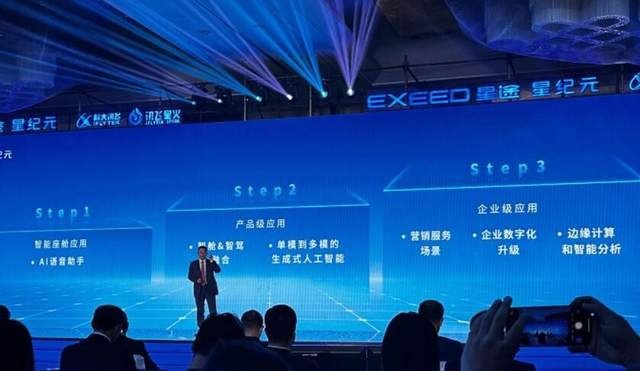 奇瑞智能汽车全面发力！科大讯飞星火认知大模型首搭星途星纪元ES