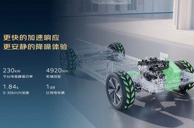 吉利中国星i-HEV智擎混动预售，百公里油耗迈入“2L时代”