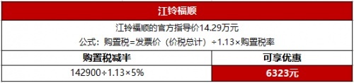 年终福利+双十二优惠+购置税减半，江铃轻客年底促销狂欢季