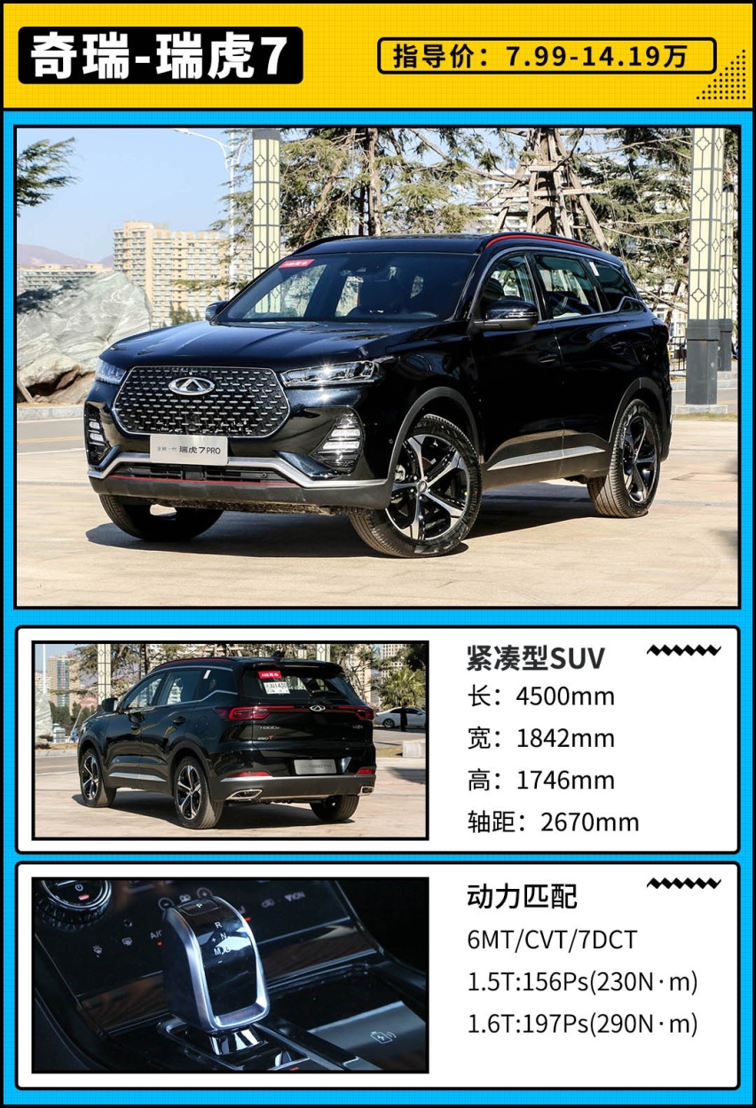 7.99万起，这台刚上市的SUV你得这么选
