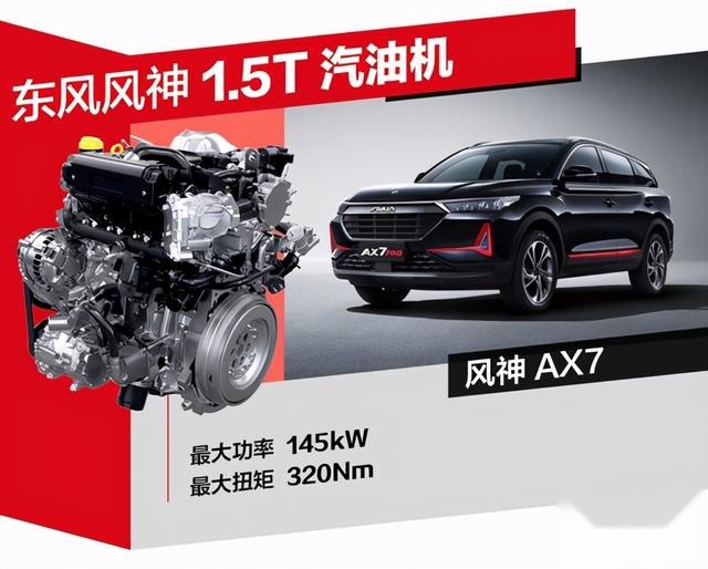 见证中国好动力—“中国心”2020年度十佳发动机评选实车测
