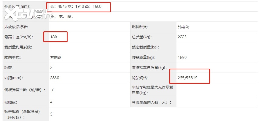 大蚂蚁换代？超高颜值+双联屏 这奇瑞新车若15万起必买！