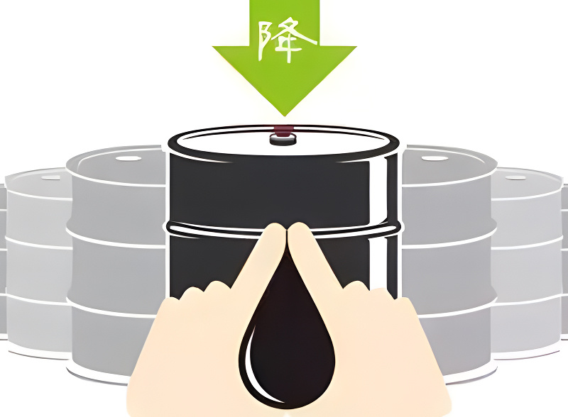厉害了！油价持续大跌，预计跌幅已超4毛/升