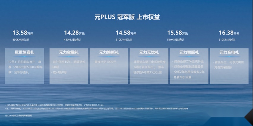 比亚迪长沙车展元PLUS 冠军版、宋Pro DM-i冠军版双车上市