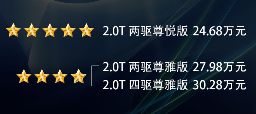 豪华紧凑SUV新选择，低配车型亮点多，苑叔聊林肯冒险家哪款值