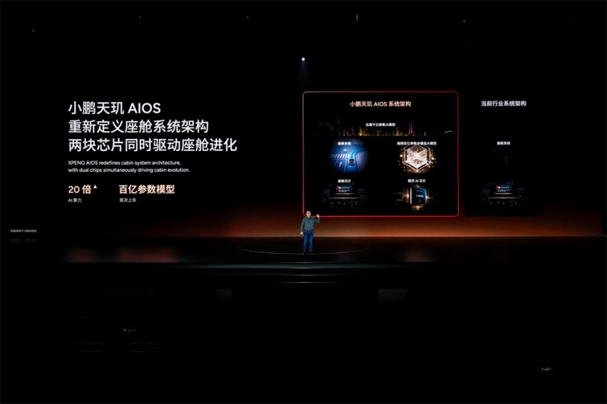 小鹏天玑AIOS 重新定义AI智舱新时代
