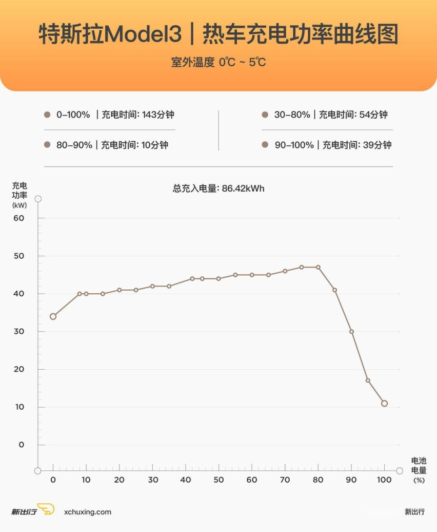 特斯拉Model3.jpg