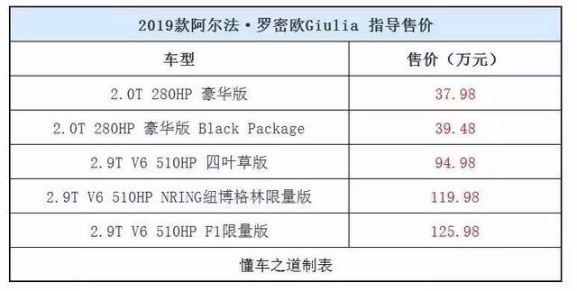 一周新车快闻：2019款中华V3、新款宝沃BX5等车型