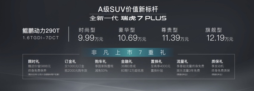 有颜有料，内外兼修，10万元A级SUV的最强「卷王」会是它吗？