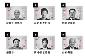 王传福跻身全球商界影响力TOP10的背后是比亚迪的跨越式发展