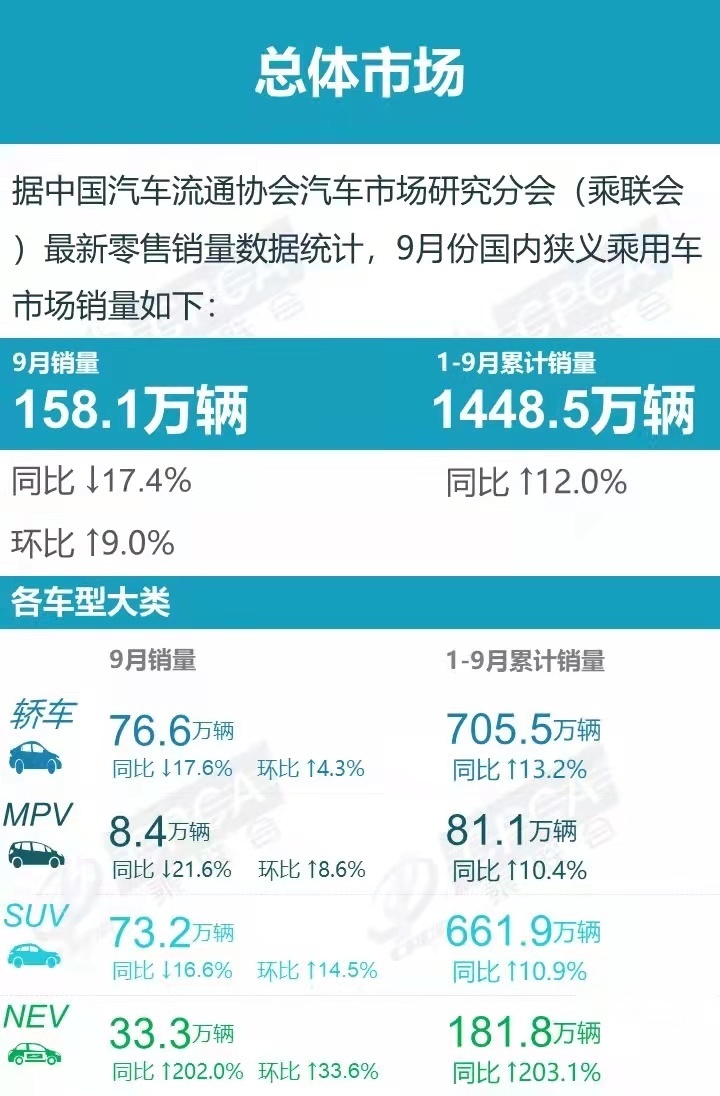 玩的就是产品“硬实力”，广汽埃安这次玩出了大光芒！