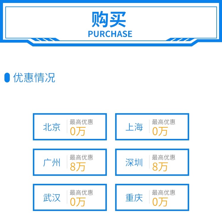 作为一个成功人士，怎么能少了这台豪车？晒爆朋友圈！