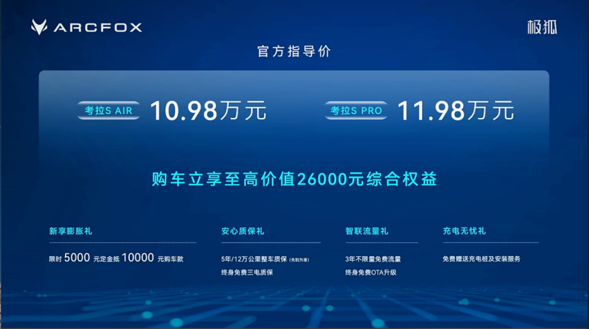 没有人比极狐考拉S更懂国人 10.98万售价秒杀元PLUS