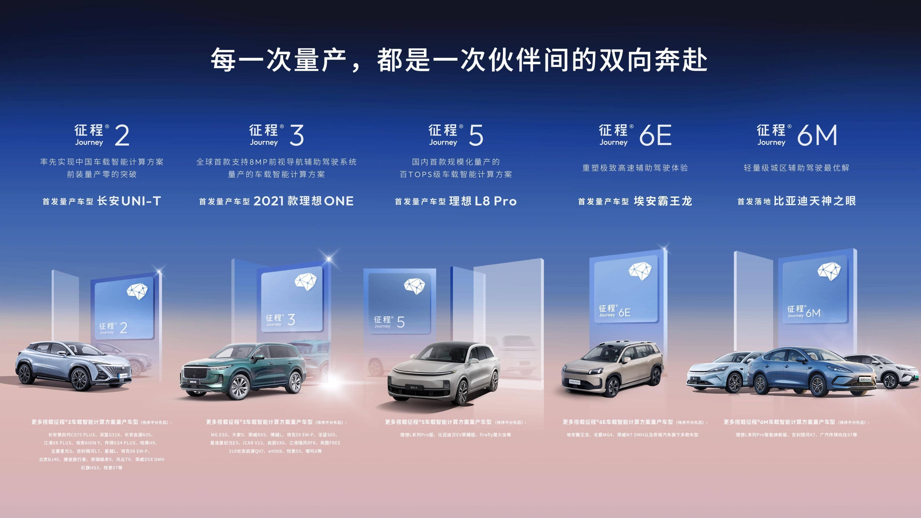 a܇dоƬׂǧf̱_ƽaͻ1000f