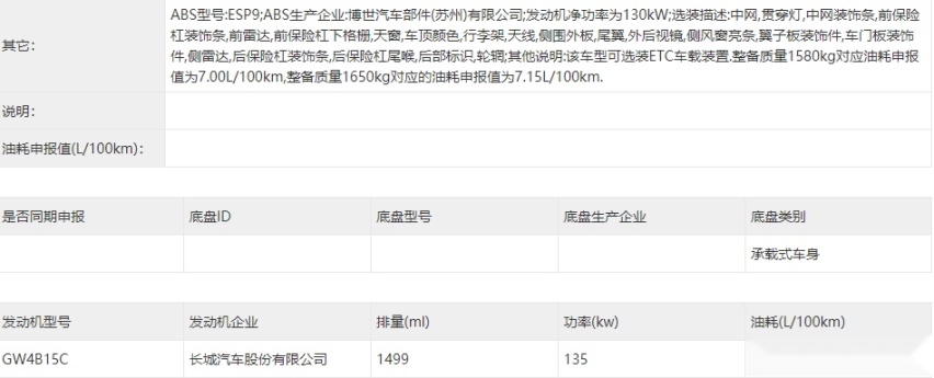 哈弗再推新车，柠檬混动技术，轴距2800mm，名为“神兽”