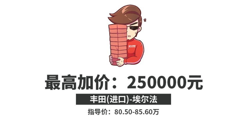 加价2万的ES太便宜了，这些车加价才叫一个狠！