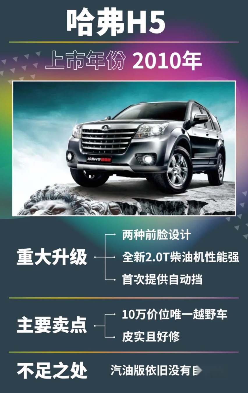 为了造出坦克500，长城花了20年......