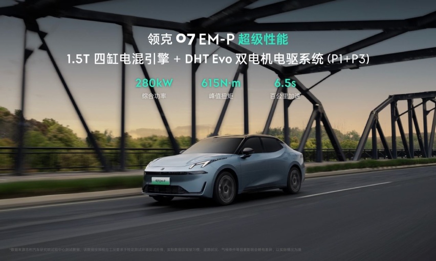 1.5T+双电机，馈电油耗仅4.8L，领克07 EM-P北京车展开启预