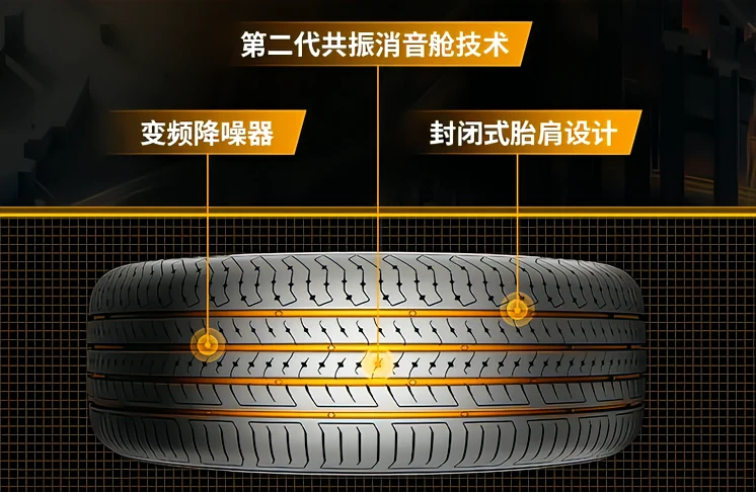 改善静音降低油耗 丰田卡罗拉/雷凌双擎E+换胎攻略