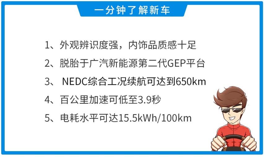 3.9秒破百！24.96万起，广汽新能源Aion LX上市
