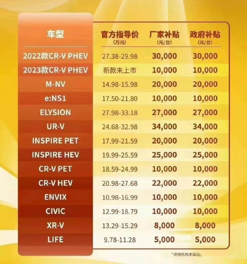 买楼兰送轩逸，买皓影送飞度，买bZ4X送威驰？买一送一花得更多
