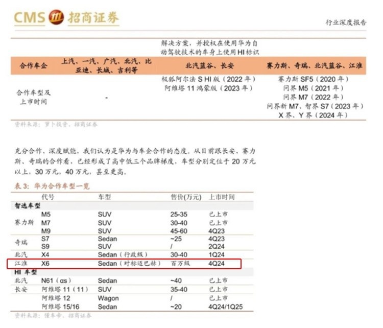 江淮对标迈巴赫？自主新汽车品牌，谁更猛？