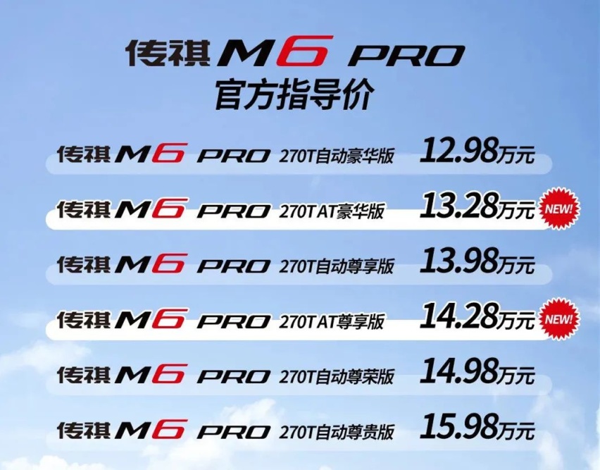长城汽车最强动力下线，传祺M6 6AT版上市…丨今日车闻