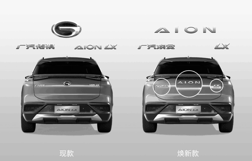 全系车型换装“新皮肤”，广汽埃安这是为独立上市做准备？
