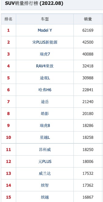 不足12万元起买领克，领克06到底香不香？