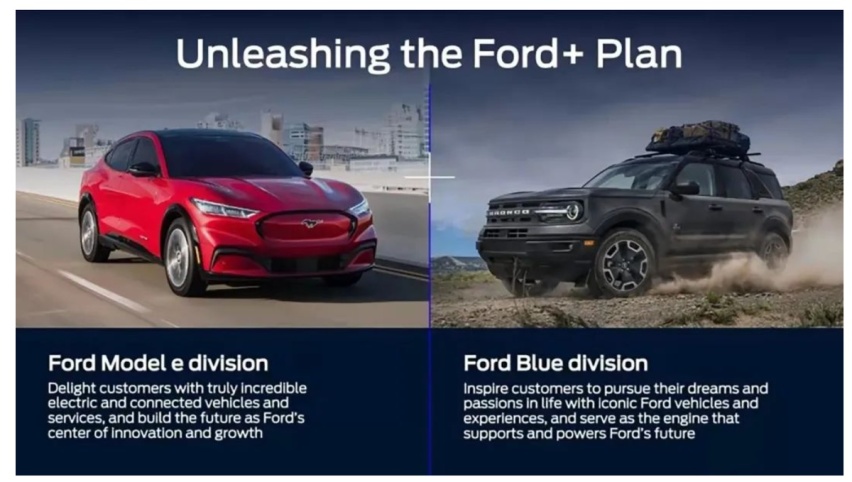 全球业务一拆三，Ford Model e变特斯拉？