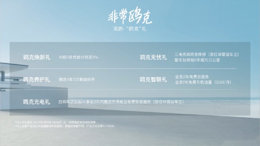 “新一代主流代步车”比亚迪海鸥上市，售价7.38万元-8.98万元