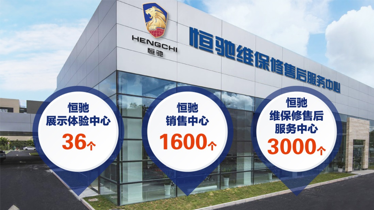 恒大汽车筹建三大中心  新车明年量产