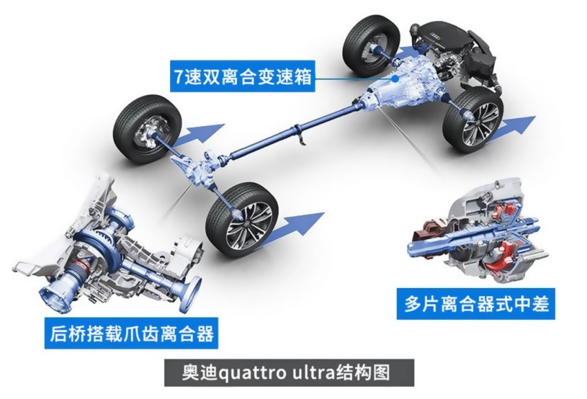 都是车企的“摇钱树”，这些躺着赚钱的车凭啥这么火？