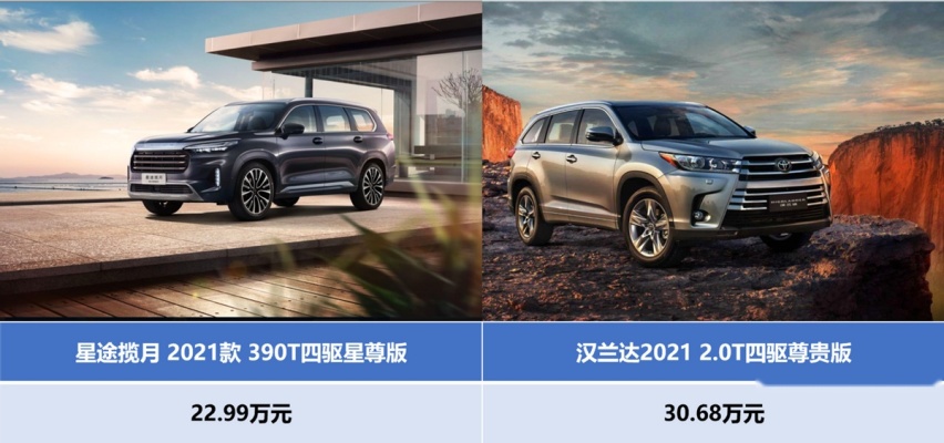 自主VS合资，星途揽月对比汉兰达 谁是“真大七座”立见高下